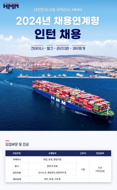 HMM, 채용연계형 대졸 인턴사원 모집···내달 12일까지 접수
