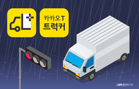 시동 거는 카카오式 미들마일···잇단 리스크에 '삐그덕'