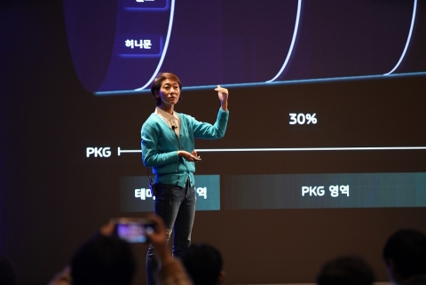 하나투어 송미선 &quot;성장 동력은 'FIT'···점유율 끌어올리겠다&quot;