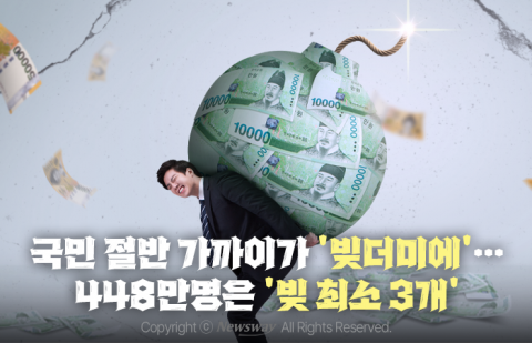 국민 절반 가까이가 '빚더미에'···448만명은 '빚 최소 3개'