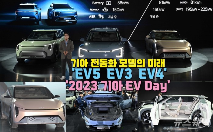 기아차 전동화 모델의 미래 '2023 기아 EV Day' 기사의 사진