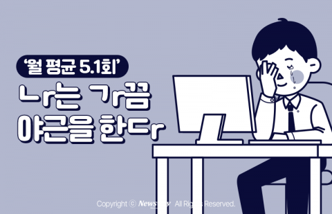 요즘도 직장인들이 한 달에 5.1회는 한다는 '이것'