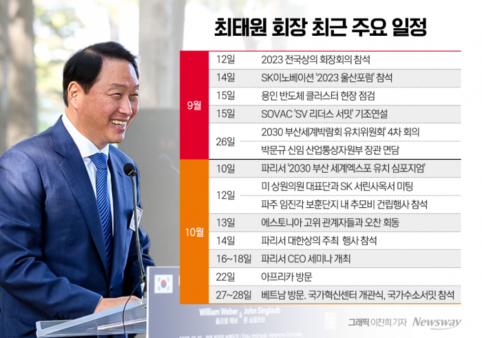 SK 경영부터 엑스포 유치전까지···'모자 3개' 최태원 '바쁘다 바빠' 기사의 사진