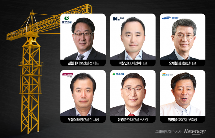 PF부실에 사망·붕괴사고로 대거 집으로