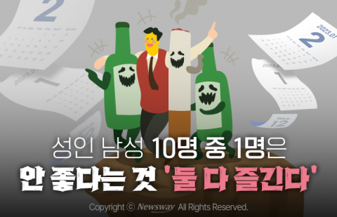 성인 남성 10명 중 1명은 안 좋다는 것 '둘 다 즐긴다'
