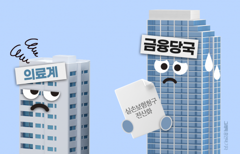 &quot;실손청구전산화 촉박한데&quot;···입 꾹 다문 의료계에 당국 '발동동'