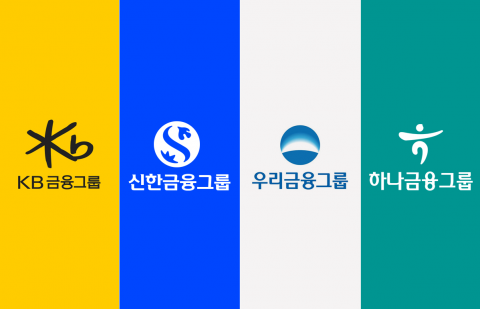 종노릇·횡재세 등 '관치금융'···은행주 또다시 '흔들'