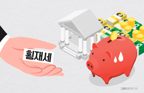 다시 뜨거워지는 횡재세 논란···속 타는 은행권