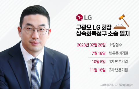 하범종 "김영식, 연경이가 경영참여 하고싶다 말해"···LG 세모녀 소송 배경은 경영?