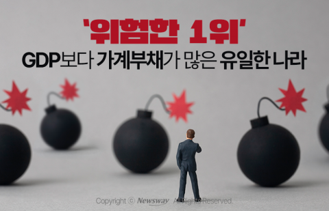 '위험한 1위' GDP보다 가계부채가 많은 유일한 나라