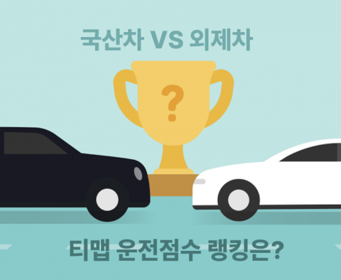 티맵 '안전운전' 점수 랭킹 1위 차종은?···&quot;니로·렉서스ES&quot;