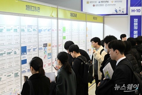 작년 공기업 신규채용 인원, 4년만에 절반으로 떨어져