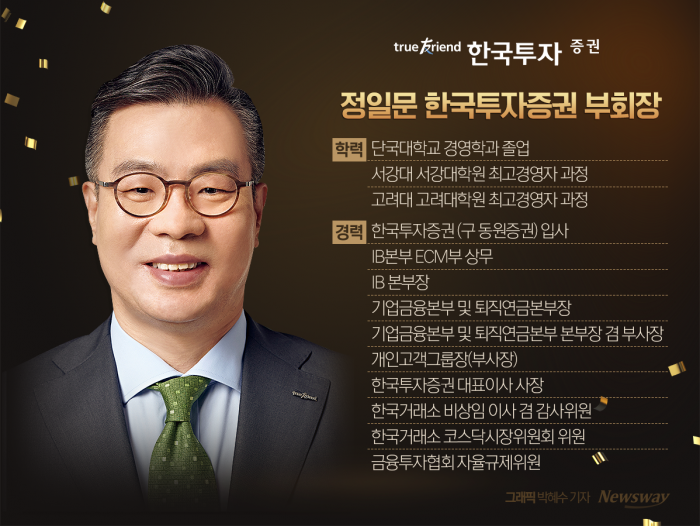 정일문 대표, 유상호 부회장과 한투證 튼튼한 버팀목 된다 기사의 사진