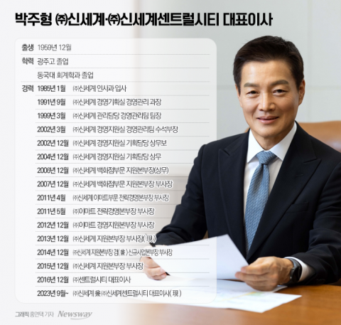 신세계, 박주형 대표 앞세워 콘텐츠 강화 드라이브