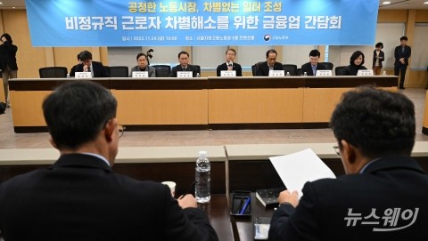 노동부, 금융업 비정규직 차별 기획감독 결과 발표
