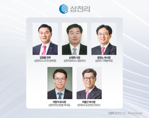 삼천리, 기획본부장에 윤양노 부사장 승진