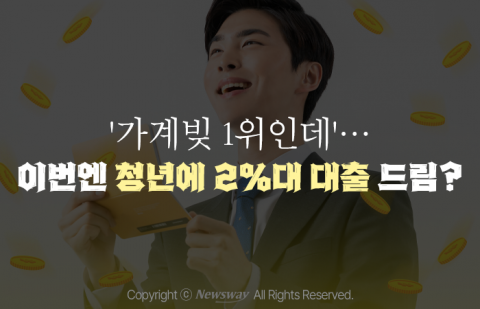 '가계빚 1위인데'···이번엔 청년에 2%대 대출 드림?