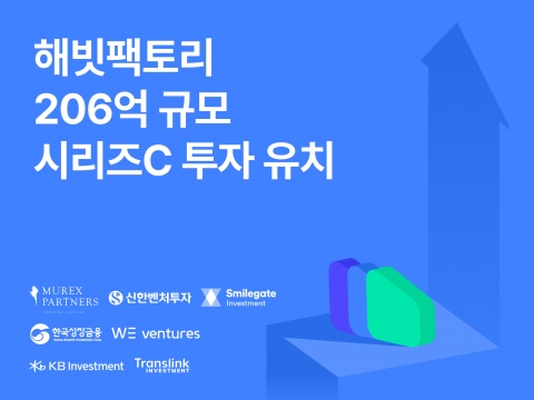 해빗팩토리, 206억원 규모 시리즈C 투자 유치