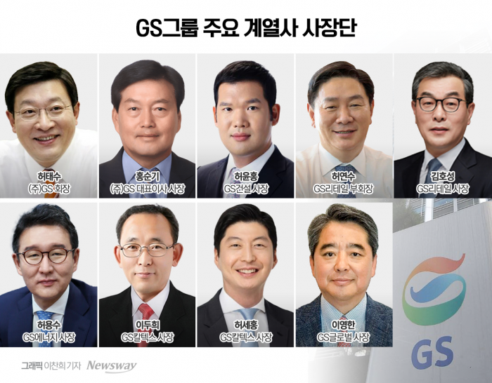 '혁신과 안정' GS그룹, 연말 인사 '오너 4세' 거취 관심 기사의 사진