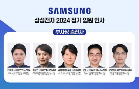 삼성전자, 39세 상무 46세 부사장···안정 속 세대교체(종합)