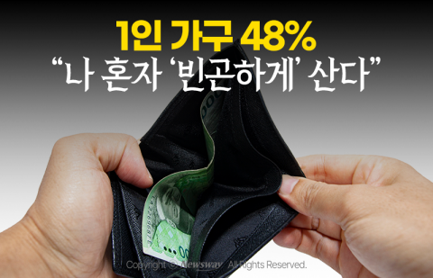 1인 가구 48% &quot;나 혼자 '빈곤하게' 산다&quot;