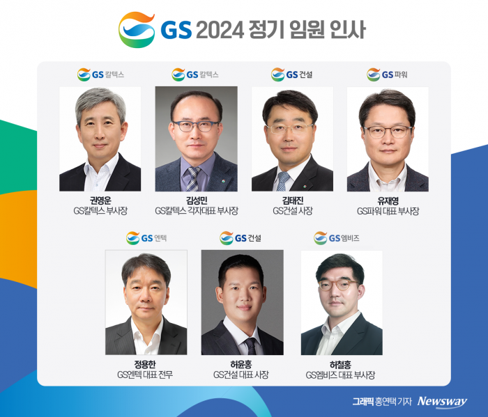 GS그룹이 창립 이후 50여명에 달하는 대규모 정기 임원 인사를 단행했다. 그래픽=홍연택 기자