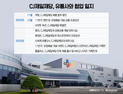 완전한 결별···재결합 가능성 '제로'