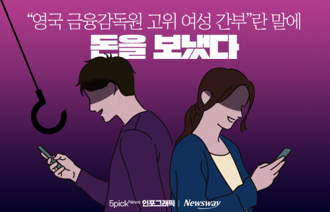 &quot;영국 금융감독원 고위 여성 간부&quot;란 말에 돈을 보냈다