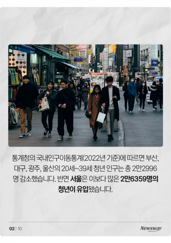 수도권 향하는 청년들, 하지만 서울에서 멀수록 행복하다? 기사의 사진