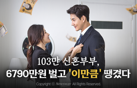 103만 신혼부부, 6790만원 벌고 '이만큼' 당겼다