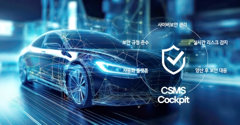 &quot;쉴새없이 돌렸다&quot;···LG전자, 전장 가동률 100% 훌쩍