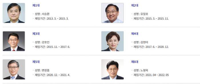 박근혜~문재인 정부 당시 역대 국토교통부 장관. 사진=국토교통부 홈페이지