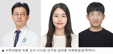 말기 위암, 새 'AXL 억제제'로 면역항암치료 내성 극복