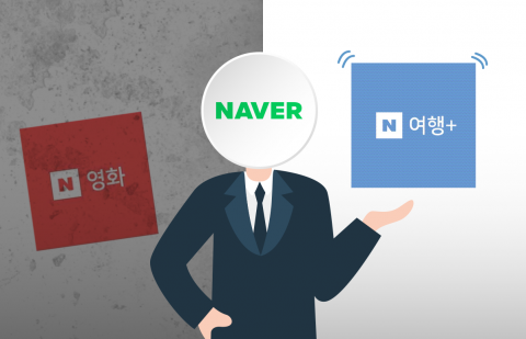 &quot;코로나 팬데믹 여파&quot;···네이버 '영화' 떼고 '여행' 키운다