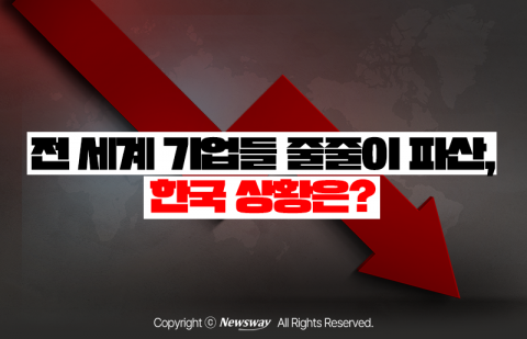 전 세계 기업들 줄줄이 파산, 한국 상황은?