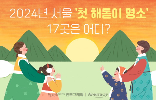 2024년 서울 '첫 해돋이 명소' 17곳은 어디?