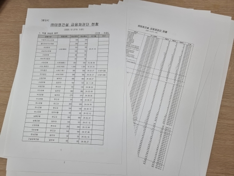 태영건설, 참여사업 총 채무 21조원···우발채무는 9조5천억