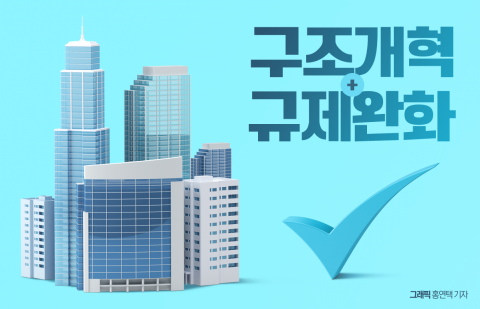 '정책 실기' 더이상 안돼···4만달러 시대 위한 구조개혁 절실