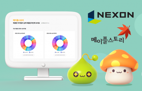 확률조작 후폭풍···넥슨 메이플 충성유저, 절반 떠났다