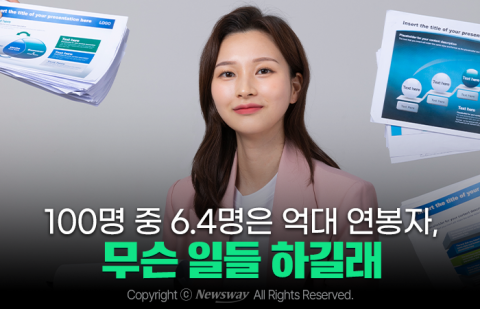 100명 중 6.4명은 억대 연봉자, 무슨 일들 하길래