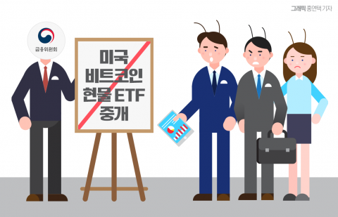 '비트코인 현물 ETF' 거래 막는 금융당국···전문가들  "기초자산 분류 논의 시작해야"