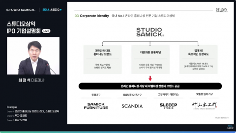 몸값 낮춘 스튜디오삼익, 시장친화적 공모구조로 흥행 이끌까