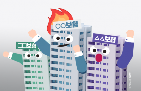 단기납종신 경쟁 '시들'···보장 강화하는 종신보험