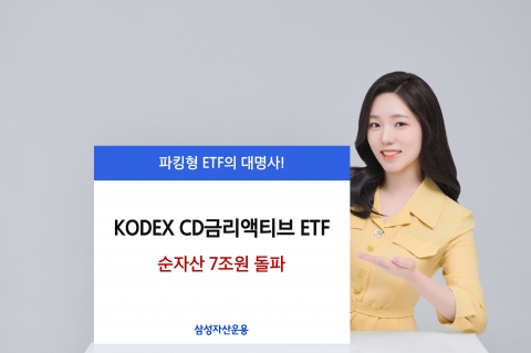 삼성자산운용 'KODEX CD금리액티브 ETF', 6개월만에 순자산 7조원 돌파