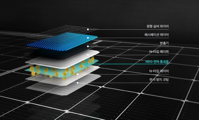 한화큐셀, 고효율 태양광 모듈 신제품 '큐트론' 출시