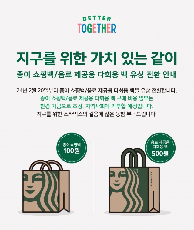 스타벅스, '공짜' 종이백 없앤다···친환경 정책 강화