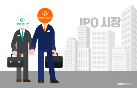 한화투자證, 이에이트로 IPO 복귀···흥행 성공할까