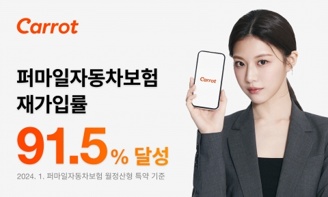 캐롯손보 '퍼마일자동차보험', 재가입률 91.5% 달성