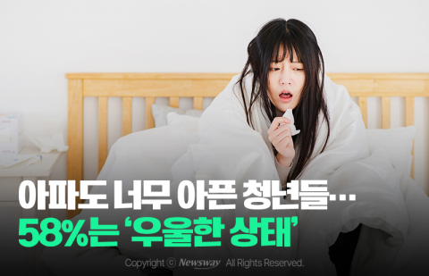 아파도 너무 아픈 청년들···58%는 '우울한 상태'