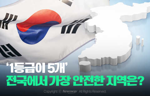 '1등급이 5개' 전국에서 가장 안전한 지역은?